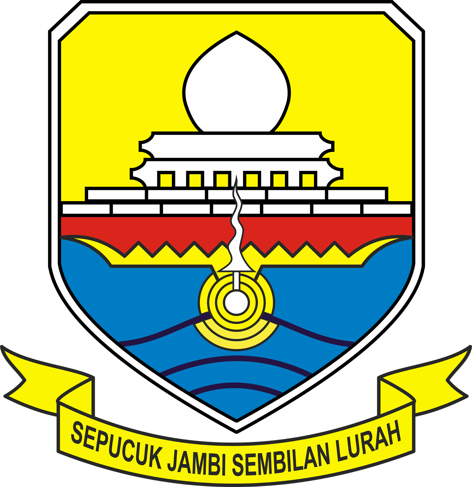 Pemprov Jambi